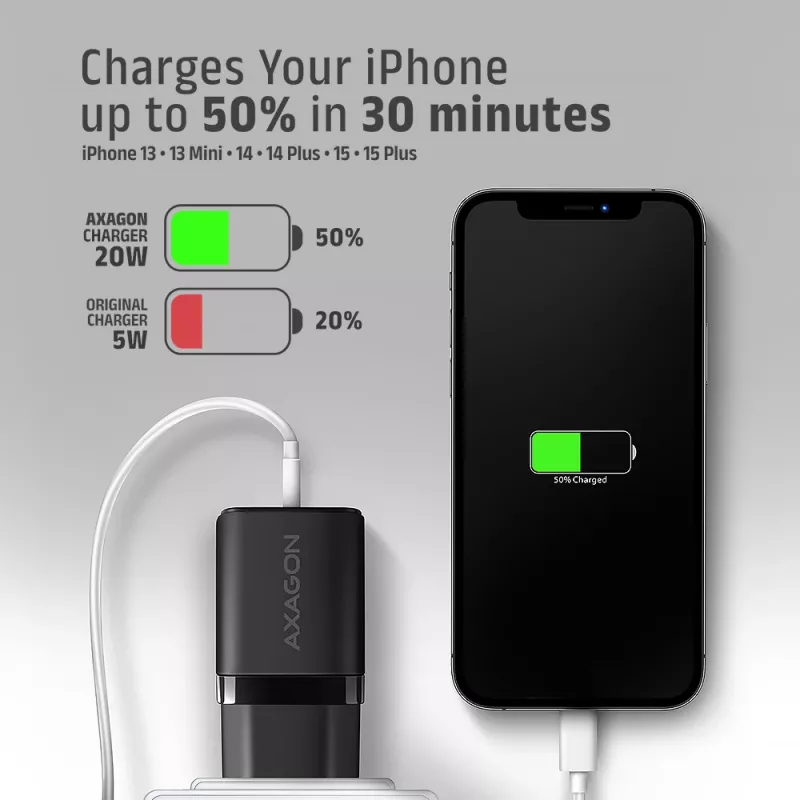 Wall Charger Axagon ACU-PD20 1x QC3.0/AFC/FCP/PD Type-C 20W Black