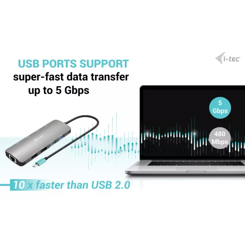 i-tec Metal USB-C Nano 2x Display Docking Station with PD 100 W + Charger 100W