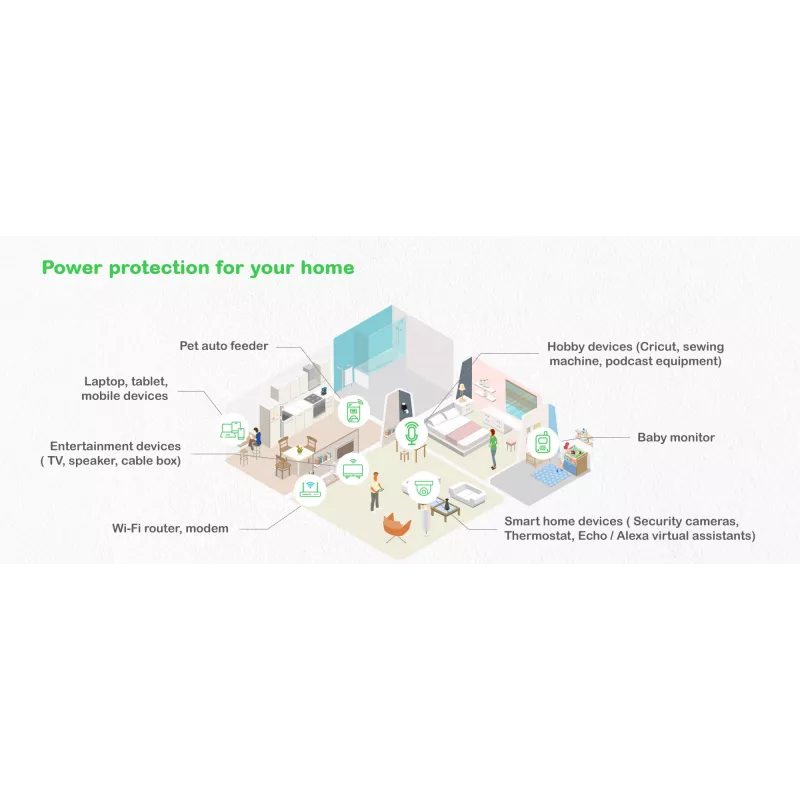 APC Back-UPS, 1050VA/600W Floor/Wall Mount, 230V, 8x Schuko CEE 7/3 outlets, USB Type A+C Port, User Replaceable Battery