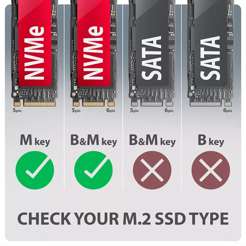Axagon EEM2-20G USB-C 20Gbps - M.2 NVMe SSD ARMORED box, SSD enclosure, M.2, M.2, NVMe-oF, PCI Express, 20 Gbit/s, USB connectivity, Black