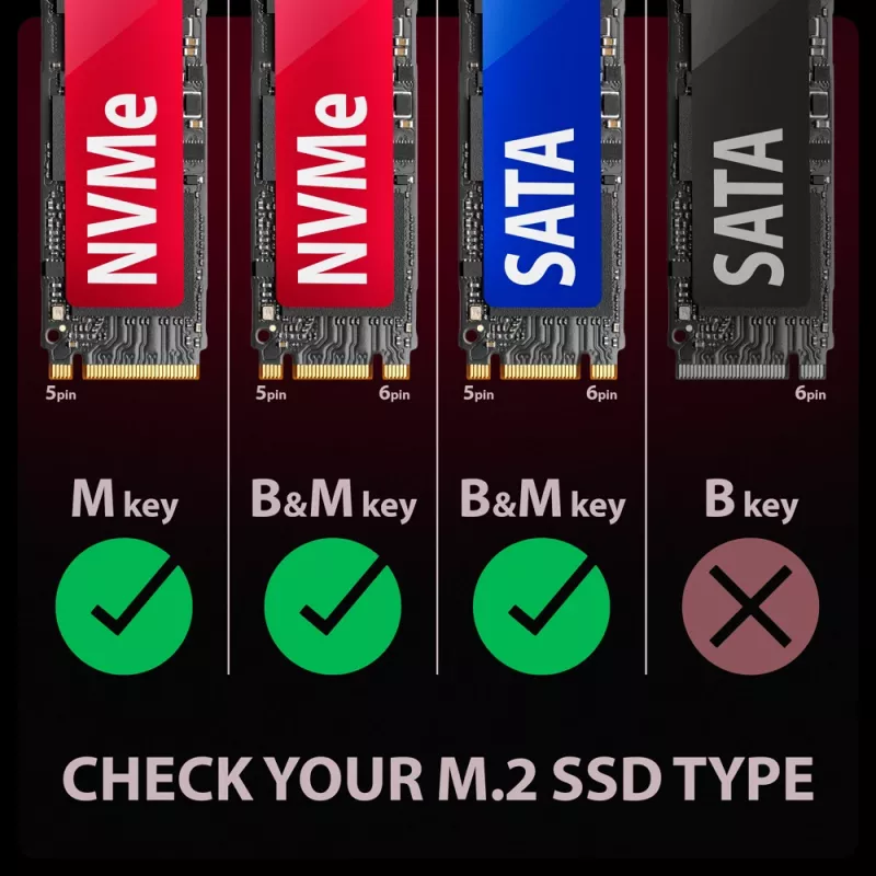 Axagon EEM2-GAM External USB-C 10Gbps metal box for M.2 NVMe & SATA SSD disks. Screwless