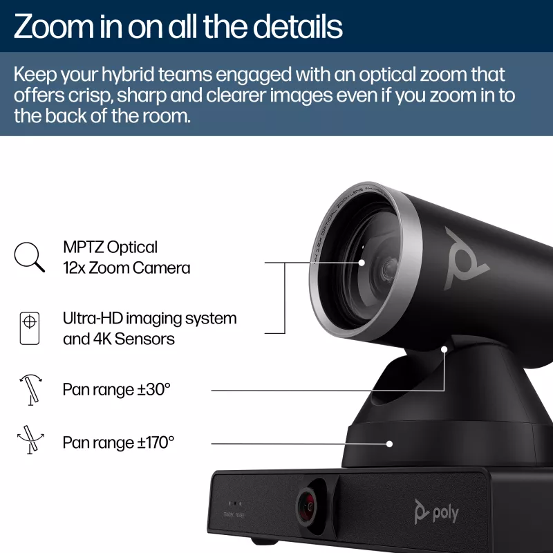 HP Poly Studio E60 Smart Camera 4K MPTZ with 12x Optical Zoom