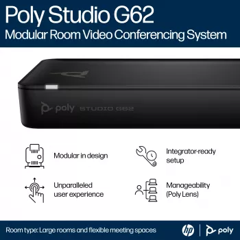 HP Poly Studio G62 Video Conferencing System With Mounting Plate Kit