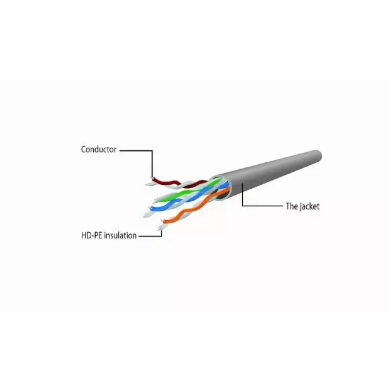 Patch cord, GEMBIRD, PP6U-CU-7.5M, RJ45, Cat.6, 7.5m, grey