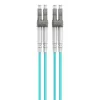 GEMBIRD Multimode Duplex OM4 50/125 Fiber Optic Cable, LC/LC, 2 m