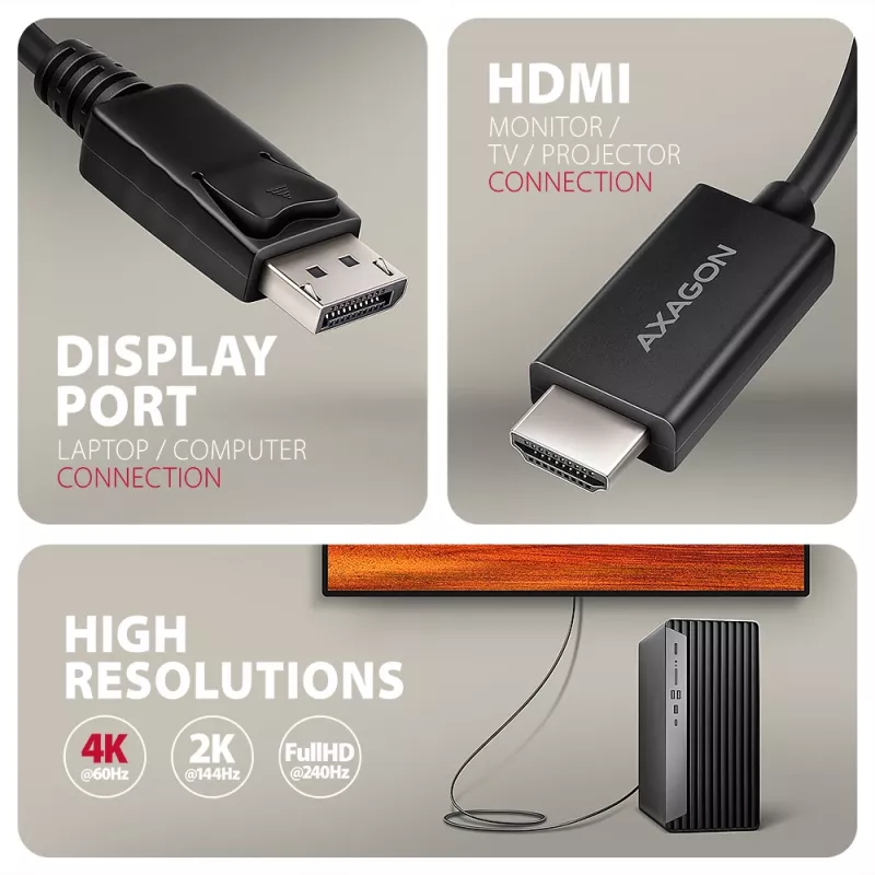 Axagon RVD-HI20C2 DisplayPort -> HDMI 2.0b cable 1.8m, 4K/60Hz