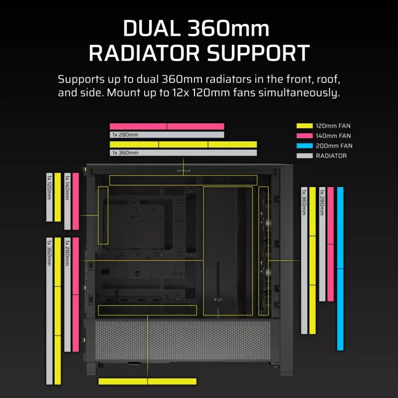 PC case CORSAIR FRAME 4000D RS ARGB Midi Tower Black — ATX/Micro-ATX/Mini-ITX, tempered glass, ARGB fans, up to 370 mm GPU