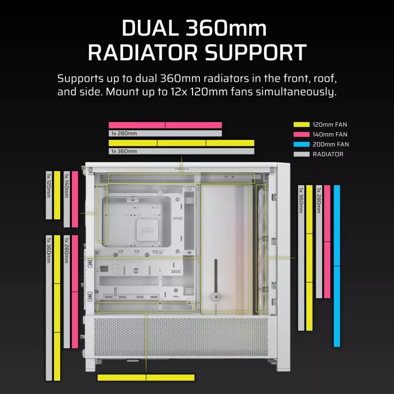 CORSAIR Mid-tower - Geh Midi Frame 4000d Rs ArGB White