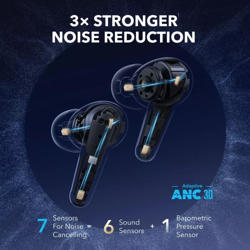 ANKER Earbuds - Soundcore Liberty 4 Pro - Black