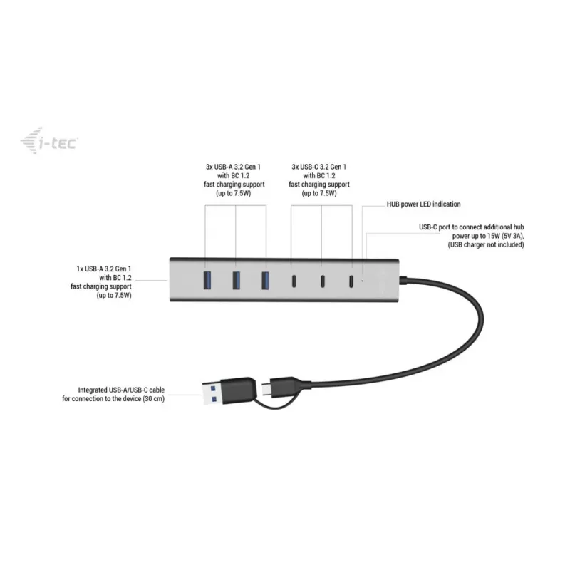 i-tec USB-C/USB-A Charging Metal HUB 7 port (3x USB-C, 4x USB-A)