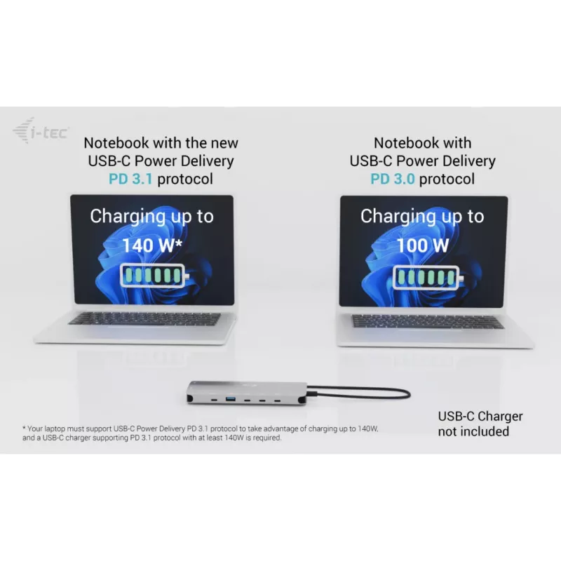 i-tec Metal USB-C Nano 3x Display Dock, 2x HDMI 1x USB-C video + Power Delivery 140W