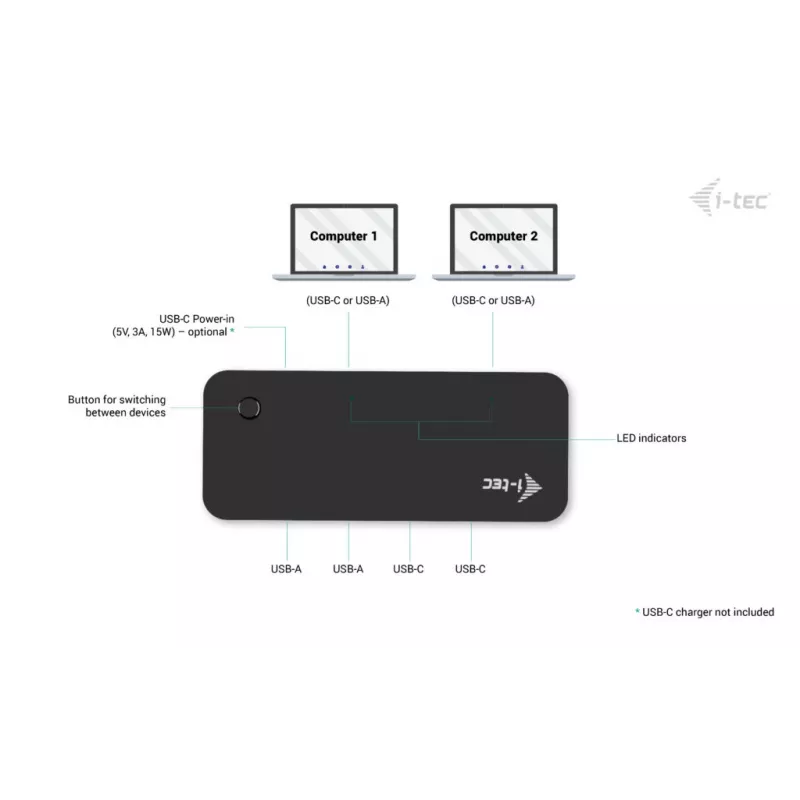 i-tec Universal KVM HUB 2x USB-C 2x USB-A 3.0 5000 Mbit/s Black