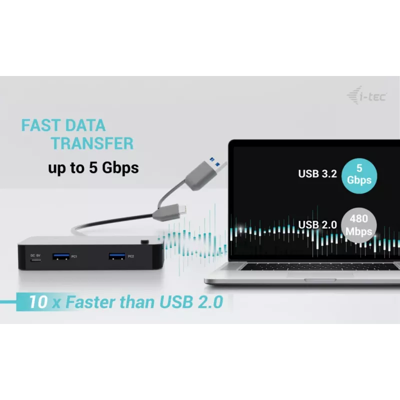 i-tec Universal KVM HUB 2x USB-C 2x USB-A 3.0 5000 Mbit/s Black