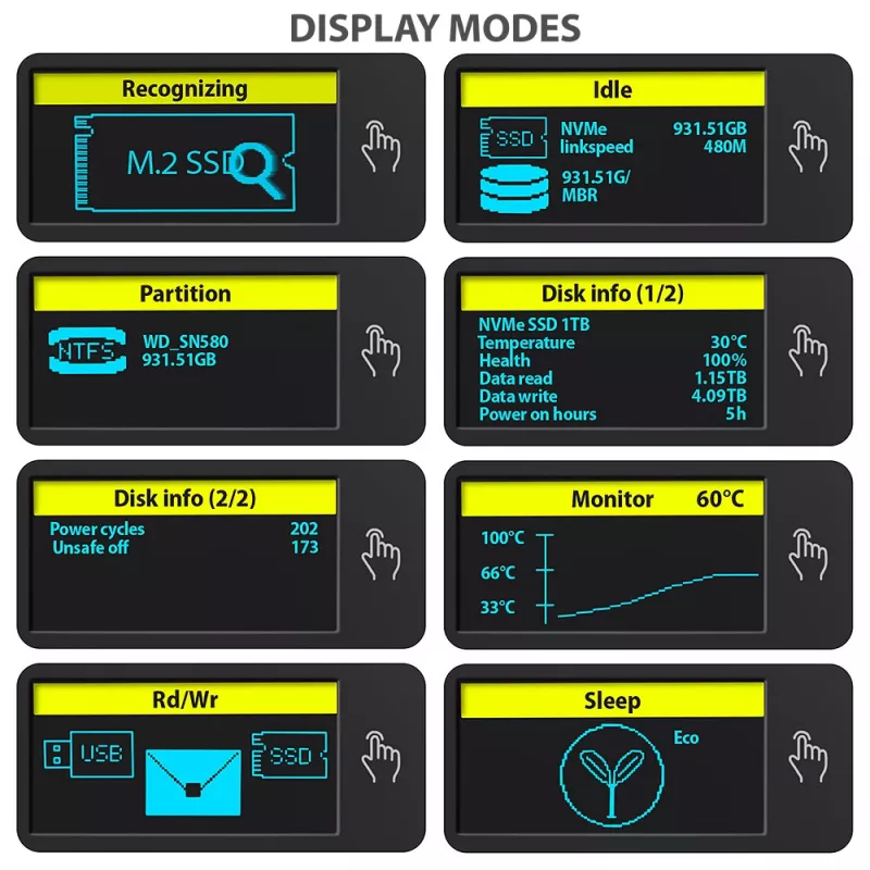 Axagon EEM2-SD2 USB-C 10Gbps - M.2 NVMe & SATA SSD DISPLAY box