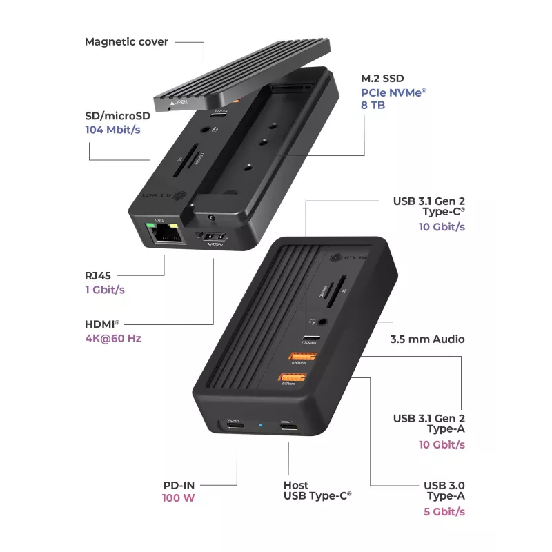ICY BOX IB-DK4072M-CU31 USB 3.2 Gen 2 (3.1 Gen 1) Type-C Black