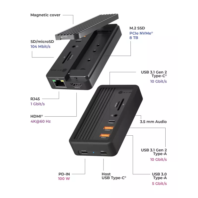 ICY BOX IB-DK4072M-CU31 USB 3.2 Gen 2 (3.1 Gen 1) Type-C Black