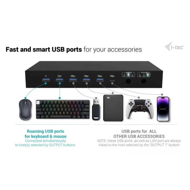 ITEC i-tec USB-C KVM Dock PRO for Three Hosts, Dual Video, 2x Power Delivery (max 92W), USB 3.2, 10 Gbps, Gigabit Ethernet