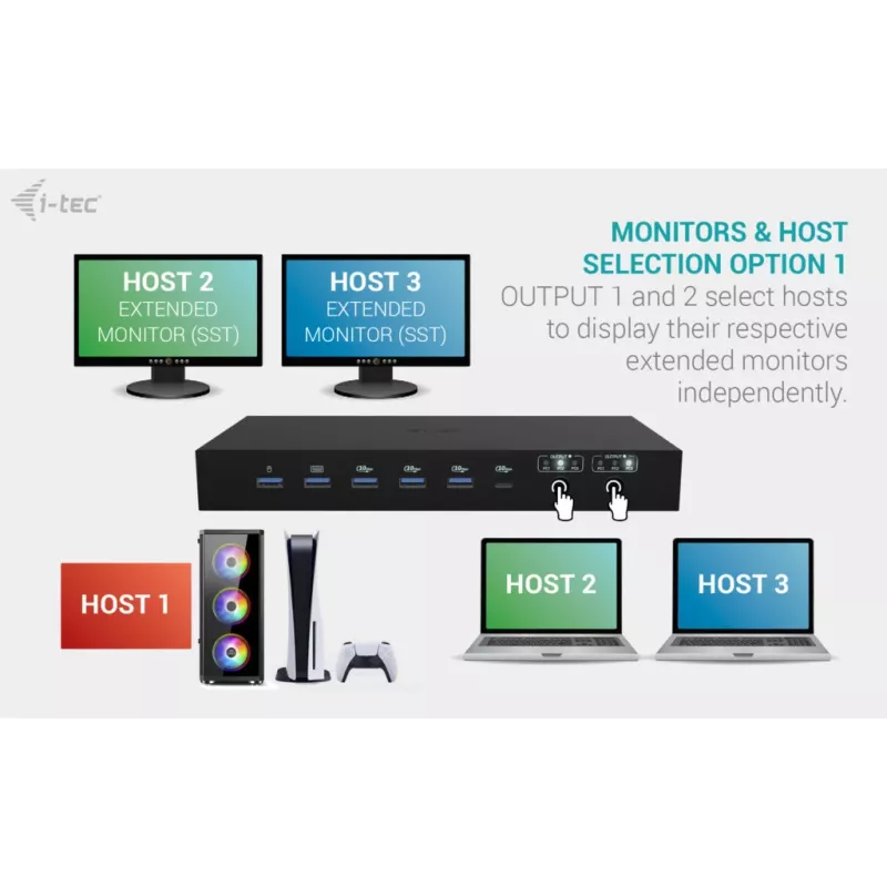 ITEC i-tec USB-C KVM Dock PRO for Three Hosts, Dual Video, 2x Power Delivery (max 92W), USB 3.2, 10 Gbps, Gigabit Ethernet