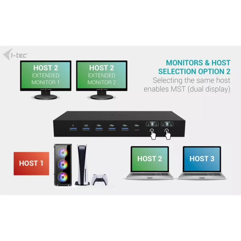 ITEC i-tec USB-C KVM Dock PRO for Three Hosts, Dual Video, 2x Power Delivery (max 92W), USB 3.2, 10 Gbps, Gigabit Ethernet
