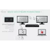 ITEC i-tec USB-C KVM Dock PRO for Three Hosts, Dual Video, 2x Power Delivery (max 92W), USB 3.2, 10 Gbps, Gigabit Ethernet