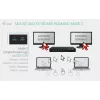 ITEC i-tec USB-C KVM Dock PRO for Three Hosts, Dual Video, 2x Power Delivery (max 92W), USB 3.2, 10 Gbps, Gigabit Ethernet