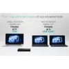 ITEC i-tec USB-C KVM Dock PRO for Three Hosts, Dual Video, 2x Power Delivery (max 92W), USB 3.2, 10 Gbps, Gigabit Ethernet