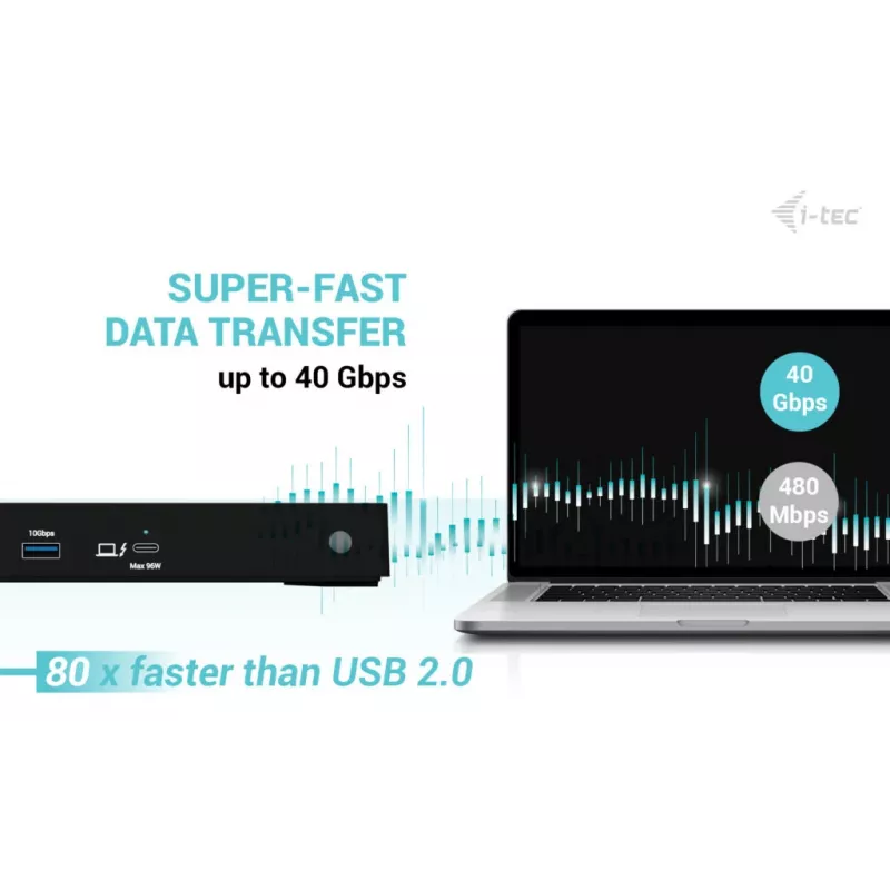 i-tec Thunderbolt4 Triple Display Docking Station + Power Delivery 96W