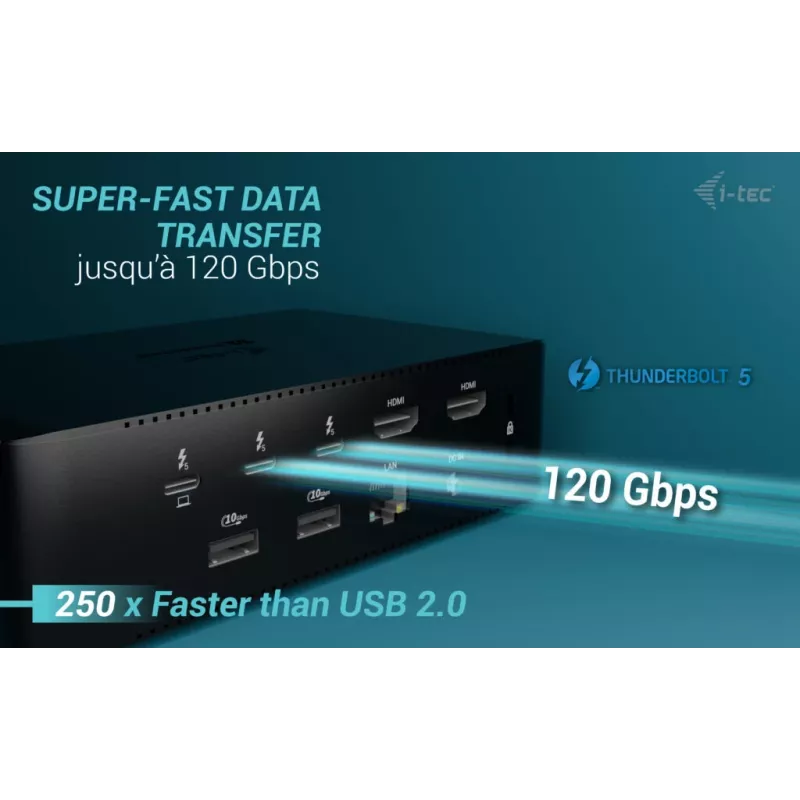i-tec Thunderbolt5 Quattro Display Docking Station, 5x USB, 2.5 GLAN + Power Delivery 140W