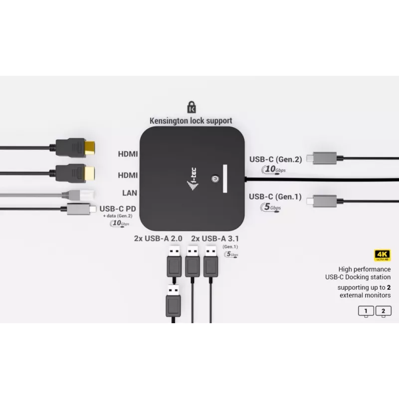 Docking station ITEC USB-C Dual HDMI C31DUALHDMIDOCKPD — Dual 4K 60Hz, 100W Power Delivery