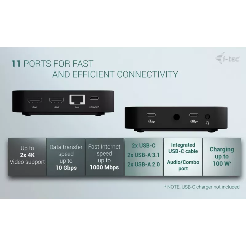 Docking station ITEC USB-C Dual HDMI C31DUALHDMIDOCKPD — Dual 4K 60Hz, 100W Power Delivery