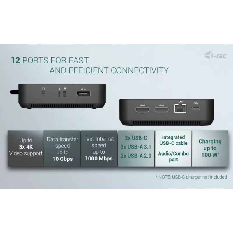 USB-C DisplayPort to Dual HDMI Adapter ITEC C31TRIPLEVIDEODPPRO 4K 60Hz, 100W Power Delivery