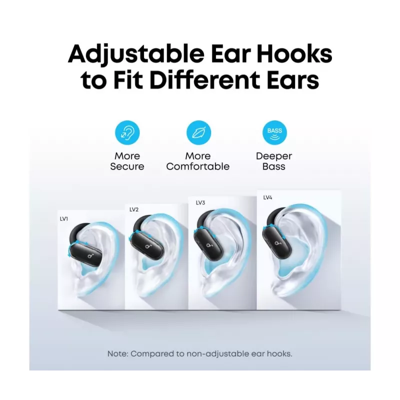 Headphones Anker Innovations soundcore V40i Black
