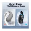 Headphones Anker Innovations soundcore V40i Black