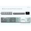 i-tec Metal USB-C Charging HUB 5port with USB-C video 8K + Power Delivery 85W