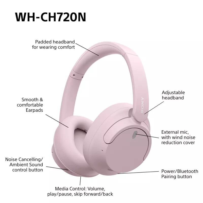 Headset Sony WHCH720NP.CE7
