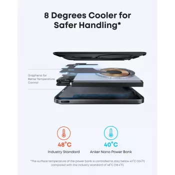 ANKER Nano Magnetic Wireless Power Bank 5000mah 15w Black