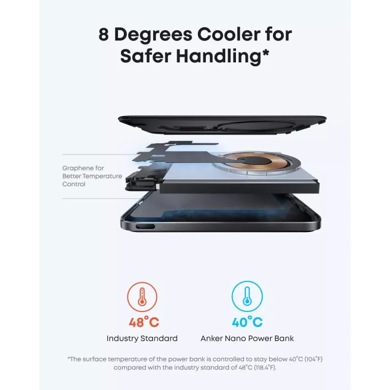 ANKER Nano Magnetic Wireless Power Bank 5000mah 15w Black