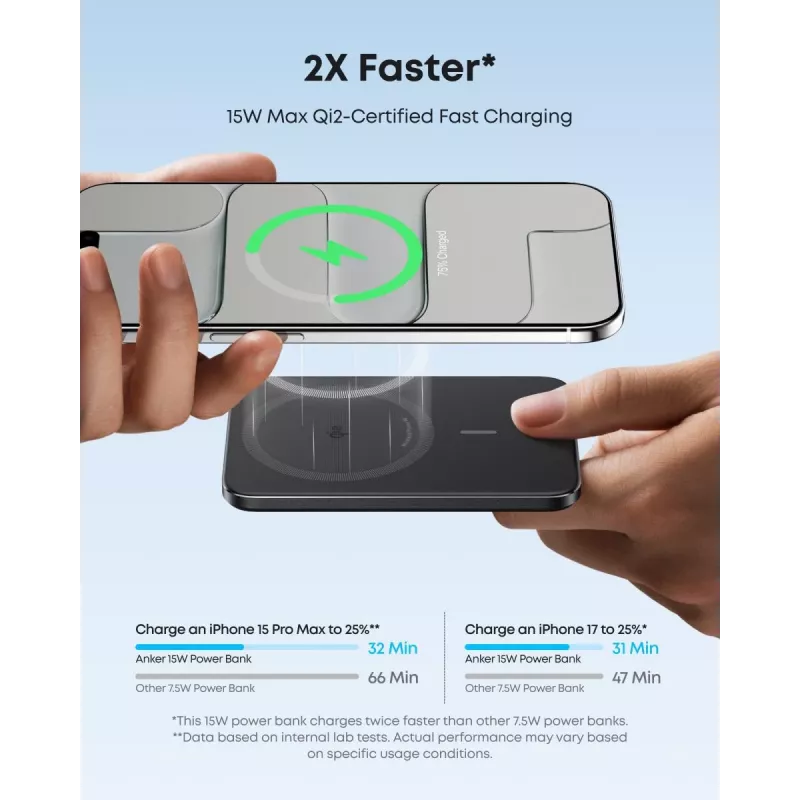 ANKER Nano Magnetic Wireless Power Bank 5000mah 15w Black