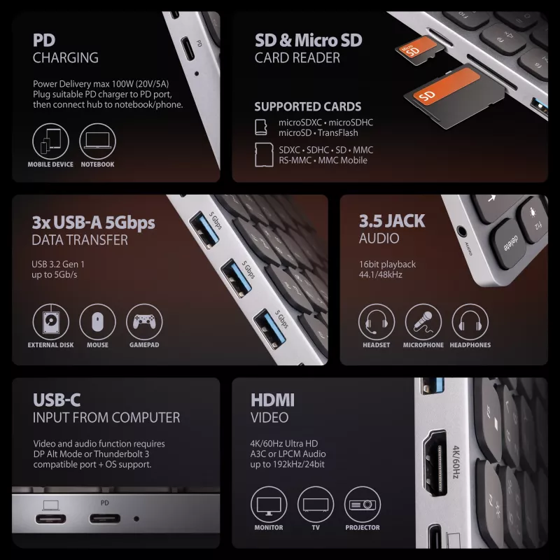 Axagon HMC-KB-NRD, USB 5Gbps hub w. keyboard, HDMI 4K/60Hz, 3x USB-A, SD/mSD, audio, PD100, Nordic layout