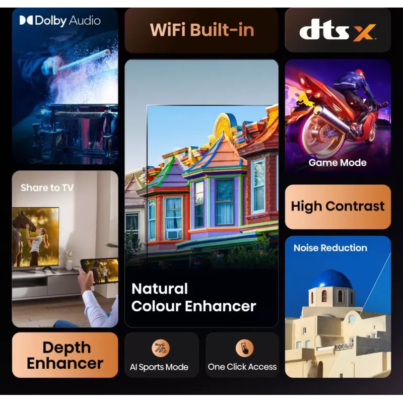 Hisense 32A4Q 81.3 cm (32 inch) HD Smart TV Wi-Fi Black