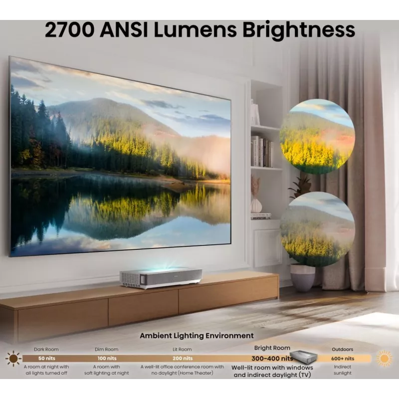 Hisense 120L5ND projection TV Ultra short throw projector 2700 ANSI lumens DLP UHD 4K (3840x2160) Black, Silver 3D