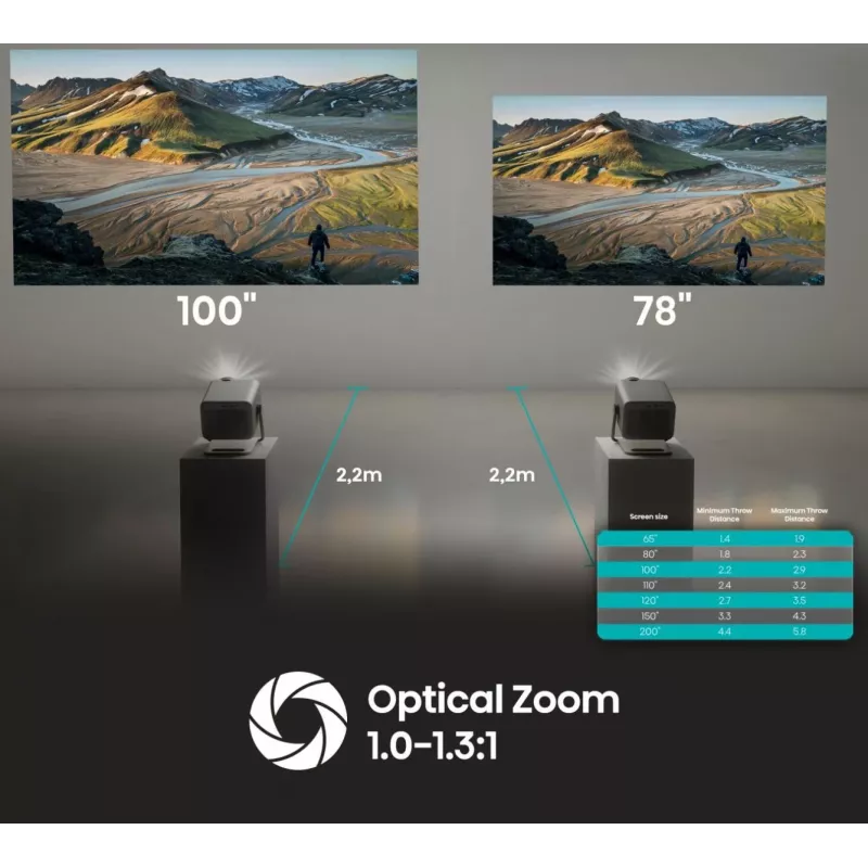 Hisense M2 Pro UHD 4K (3840x2160) 3D Grey