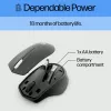 HP 280 Silent Wireless Mouse, Right-hand, Optical, RF Wireless, Black