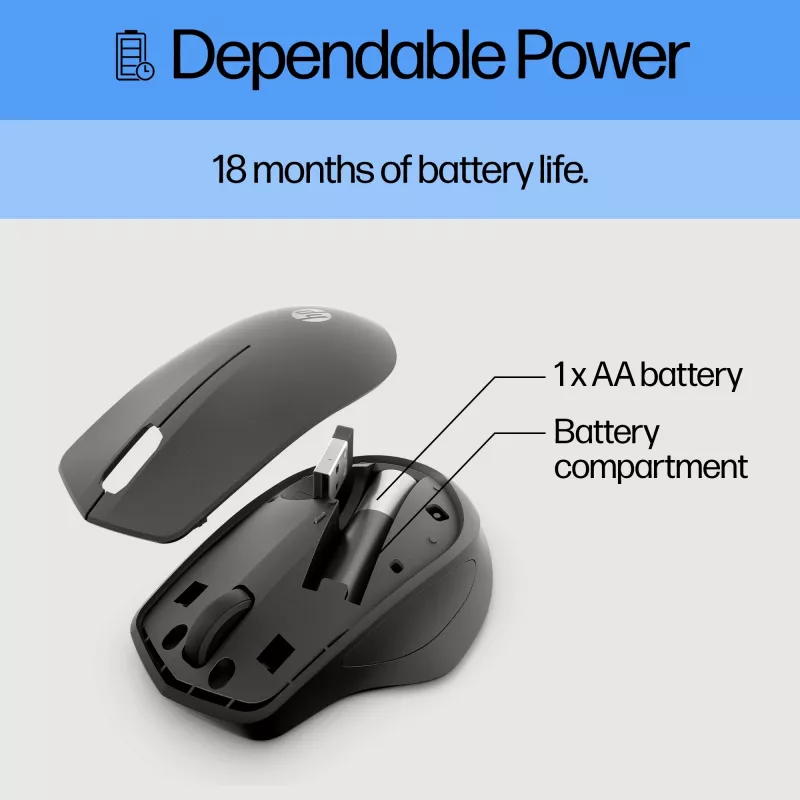 HP 280 Silent Wireless Mouse, Right-hand, Optical, RF Wireless, Black