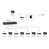 LevelOne HDMI over Cat.5 Receiver, HDBaseT, 100m, 802.3af PoE