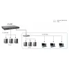 LevelOne KILBY 28-Port Stackable L3 Lite Managed Gigabit Switch, 2 x 10GbE SFP+, 1 x 10GbE Module Slot