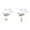 LevelOne 5dBi/8dBi 2.4GHz/5GHz Dual Band Omnidirectional Antenna, Indoor/Outdoor