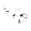 LevelOne Fast Ethernet PoE Splitter, 802.3af PoE, 5-12V DC Output