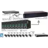 LevelOne RJ45 to SFP+ 10-Gigabit Media Converter