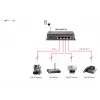 LevelOne 5-Port Gigabit PoE Switch, 61.6W, 802.3af PoE, 4 PoE Outputs, power adapter included